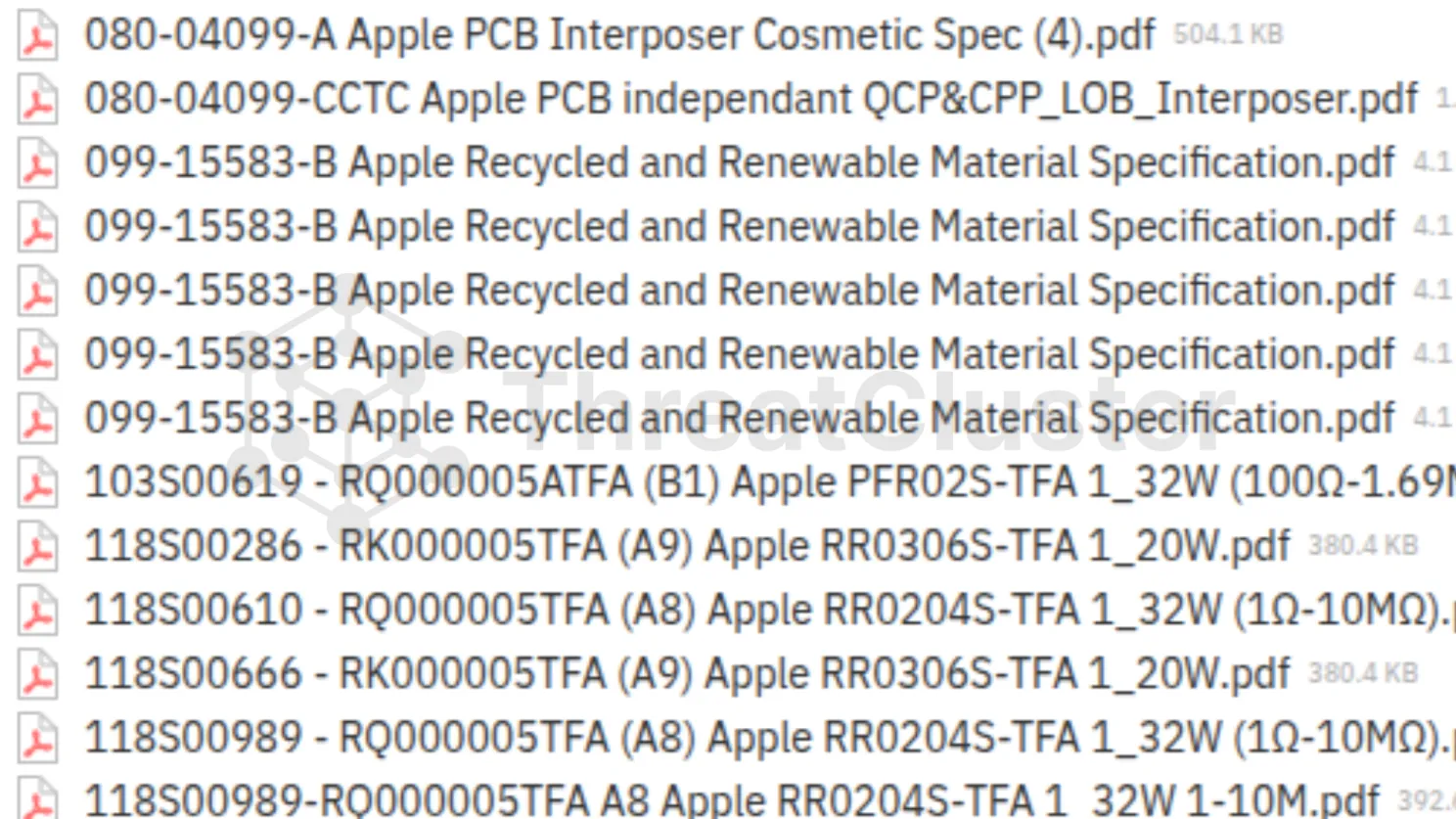 Redacted view of contract-manufacturer and vendor references across the paths
