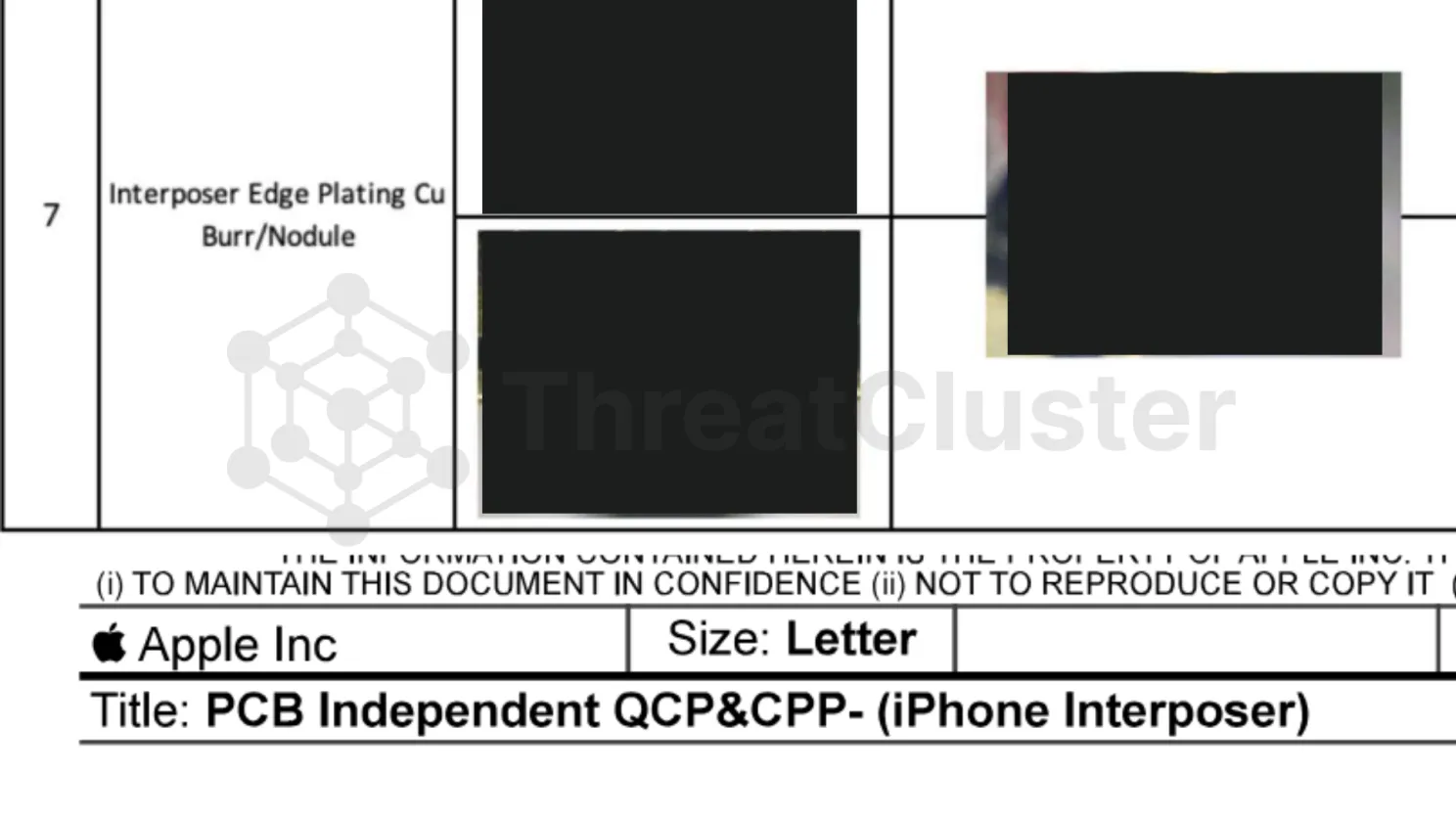 Redacted view of manufacturing IP, source code and process logs